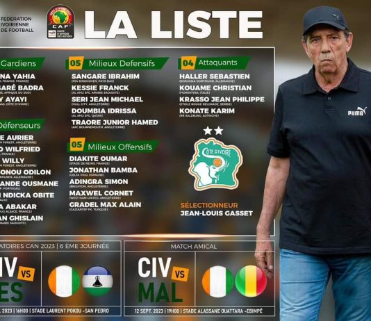 La liste des 25 joueurs ivoiriens retenus par Jean Louis Gasset